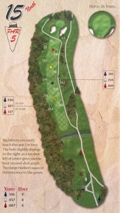 Two Golf Courses – Cherokee Village Suburban Improvement District