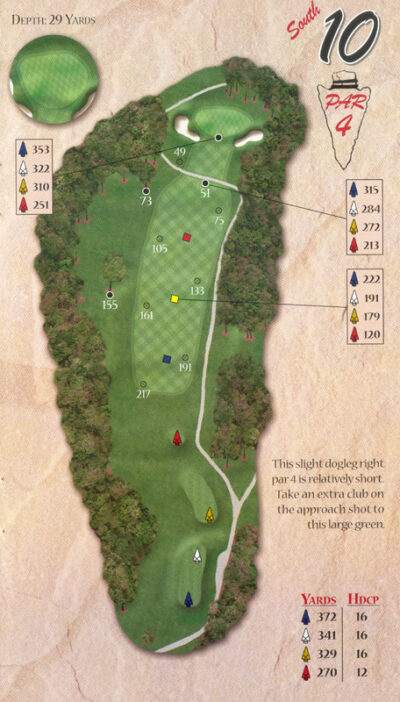 Two Golf Courses - Cherokee Village Suburban Improvement District