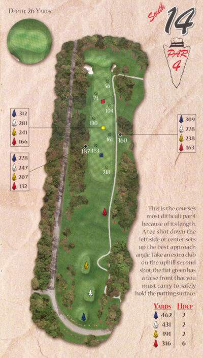 Two Golf Courses - Cherokee Village Suburban Improvement District