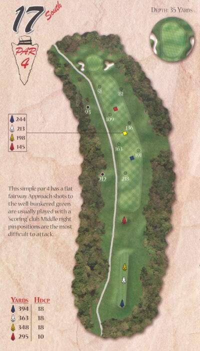 Two Golf Courses – Cherokee Village Suburban Improvement District